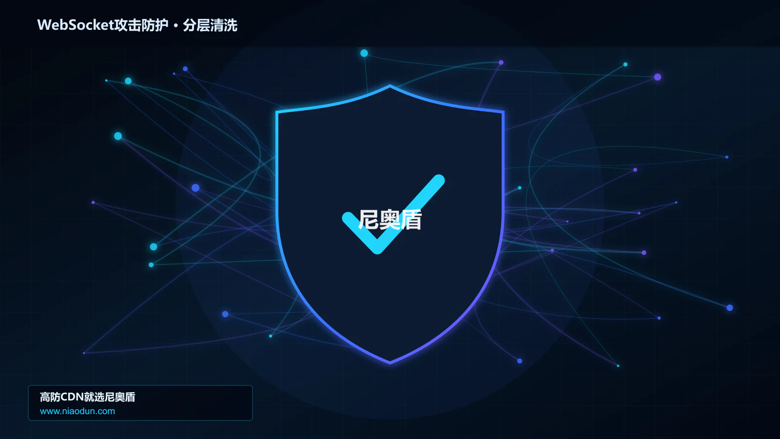 WebSocket攻击防护分层流量清洗架构图