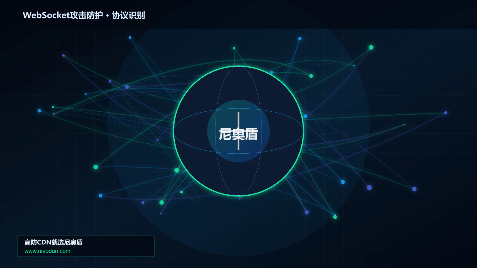 WebSocket攻击防护协议识别与节点防护图