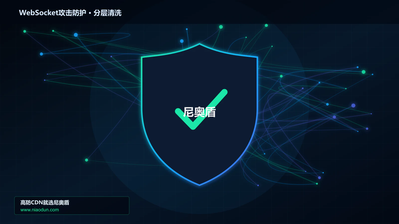 WebSocket攻击防护分层流量清洗架构图
