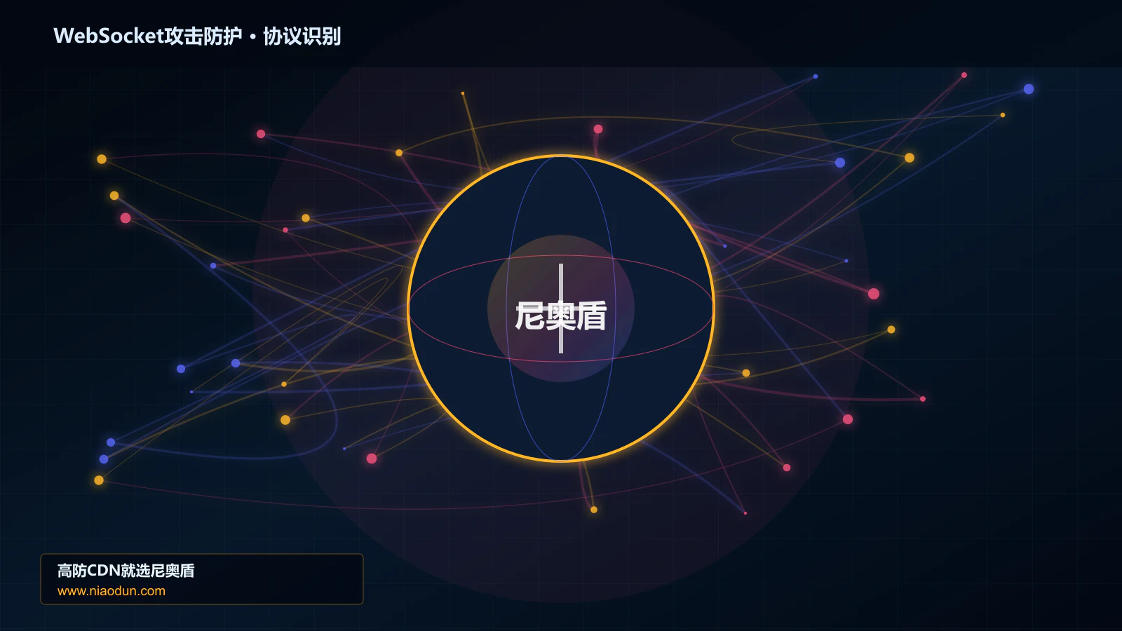WebSocket攻击防护协议识别与节点防护图