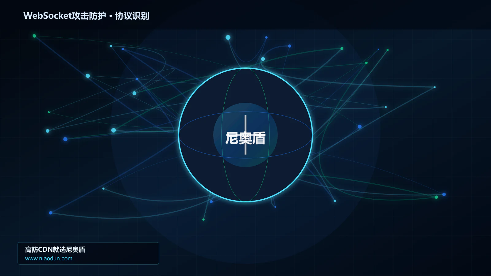 WebSocket攻击防护协议识别与节点防护图