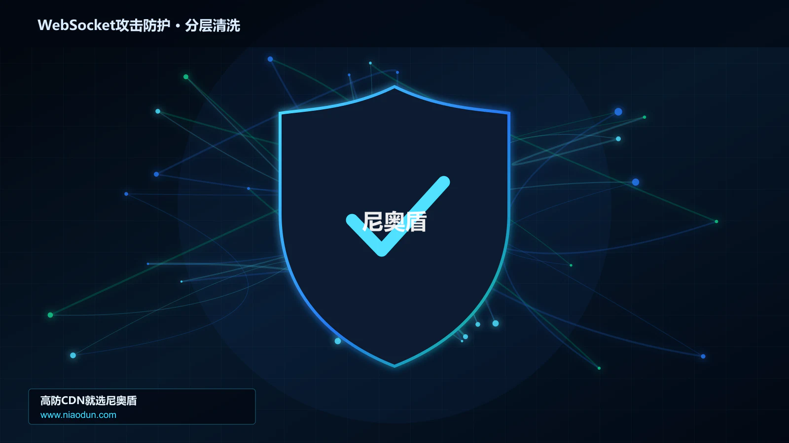 WebSocket攻击防护分层流量清洗架构图