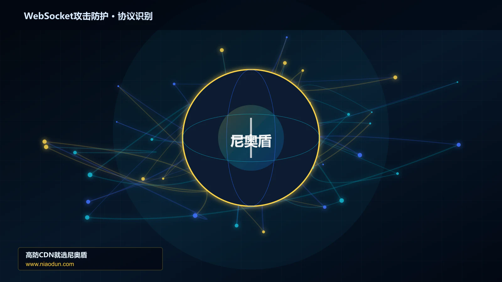 WebSocket攻击防护协议识别与节点防护图