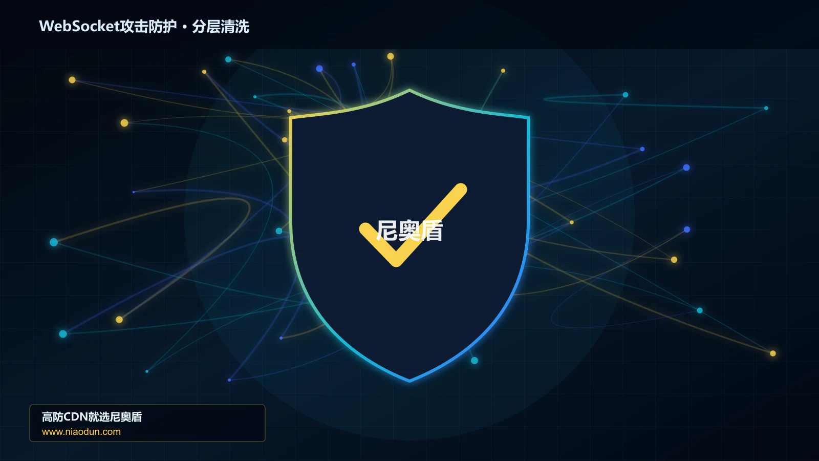 WebSocket攻击防护分层流量清洗架构图