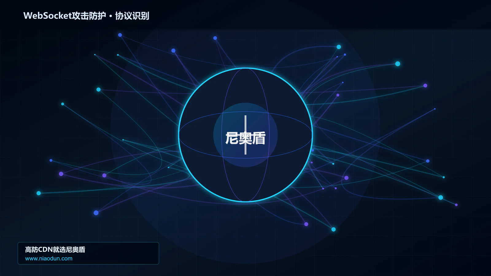 WebSocket攻击防护协议识别与节点防护图