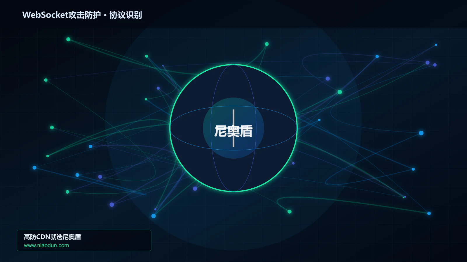 WebSocket攻击防护协议识别与节点防护图