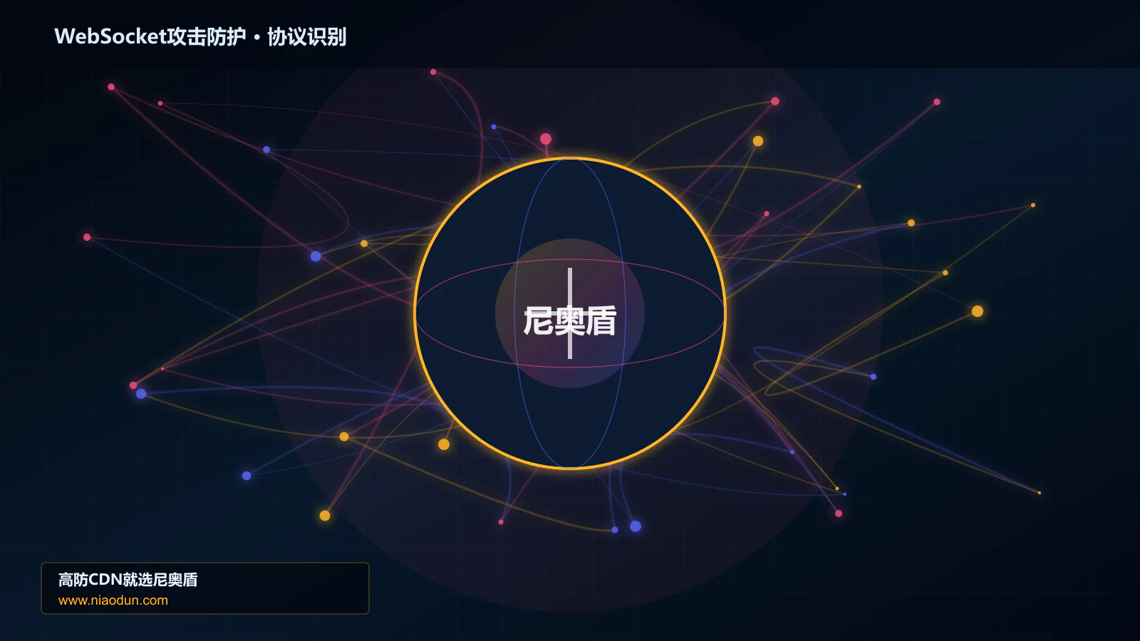 WebSocket攻击防护协议识别与节点防护图