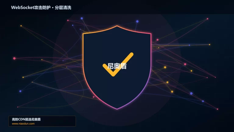 WebSocket攻击防护分层流量清洗架构图