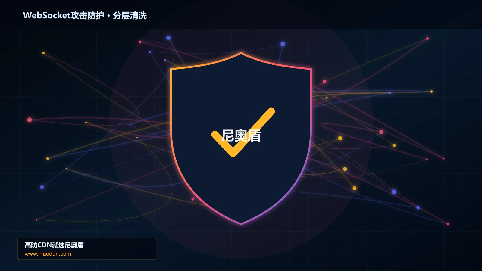 WebSocket攻击防护分层流量清洗架构图