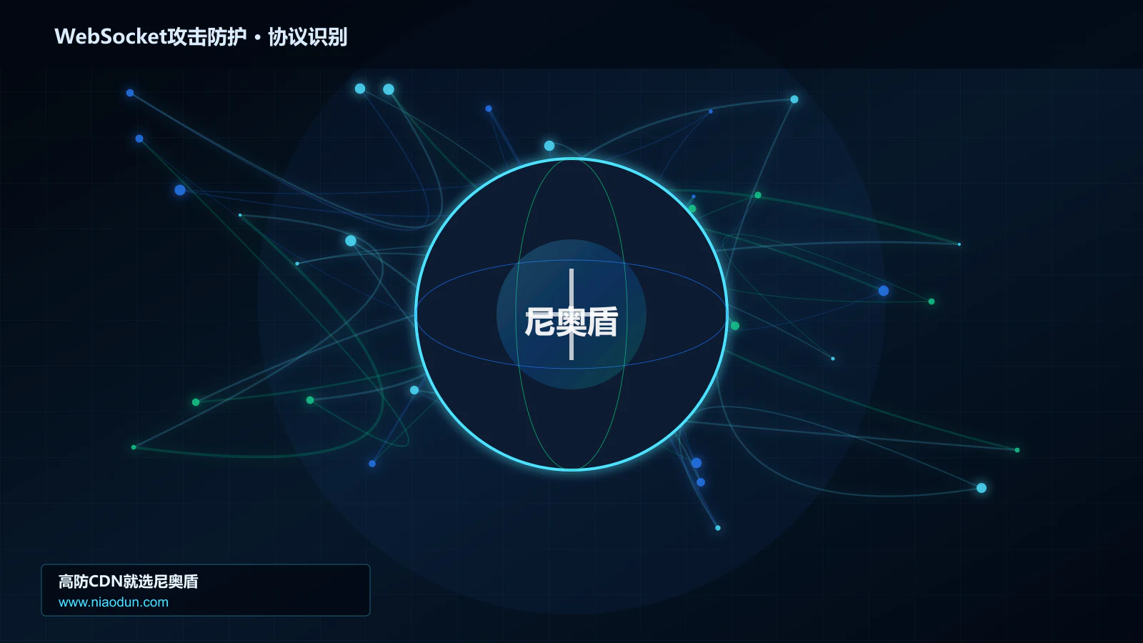 WebSocket攻击防护协议识别与节点防护图