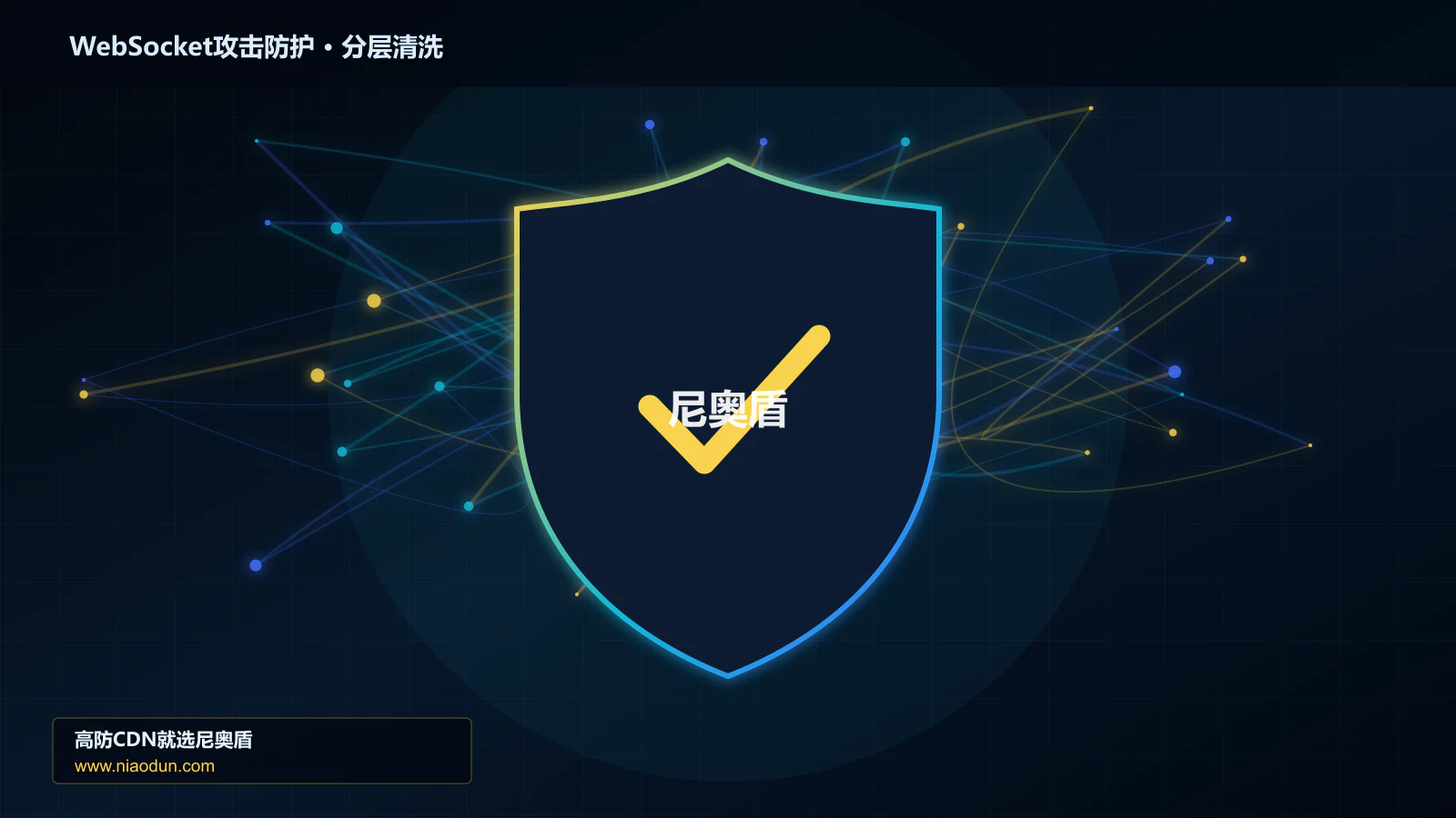 WebSocket攻击防护分层流量清洗架构图