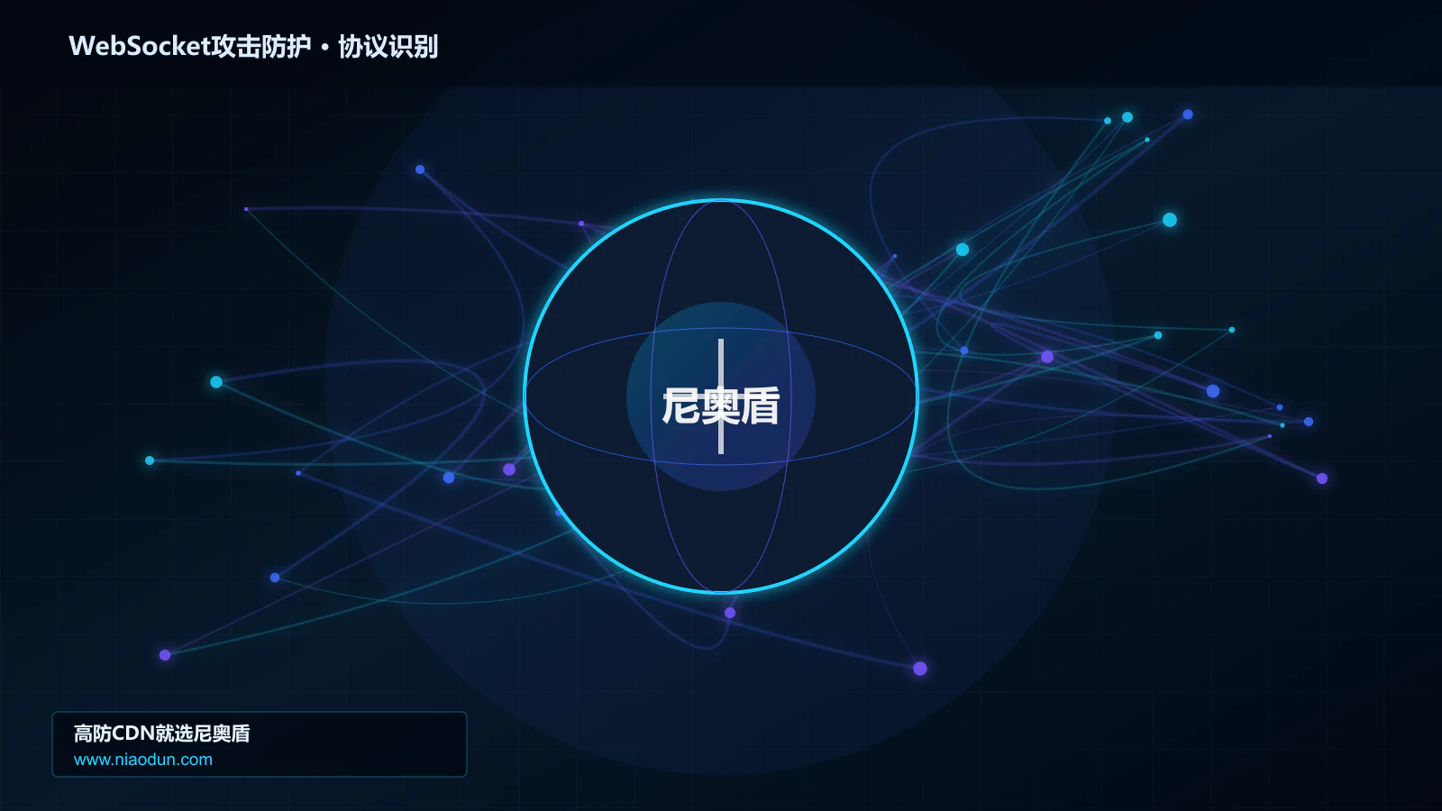 WebSocket攻击防护协议识别与节点防护图