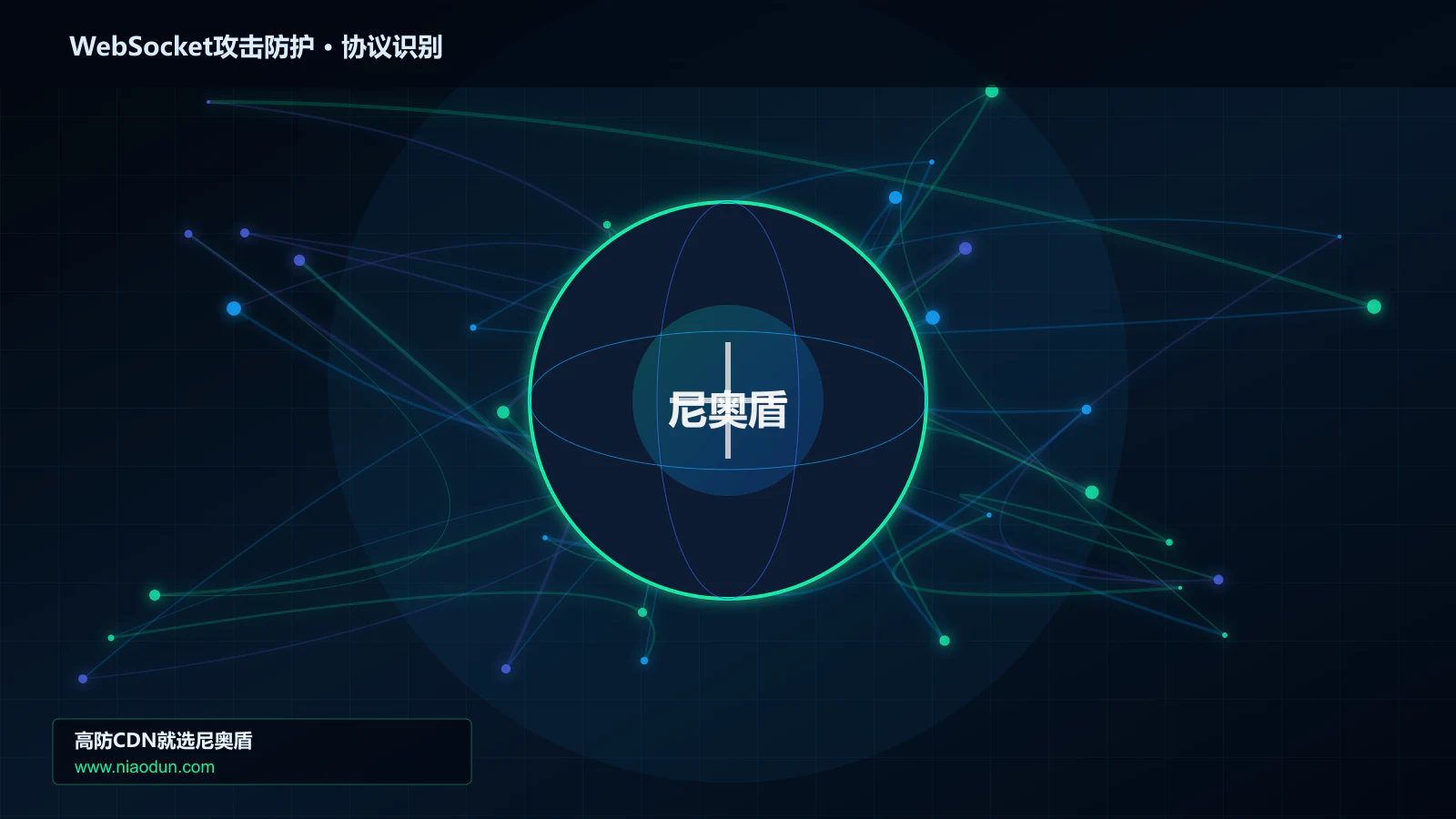 WebSocket攻击防护协议识别与节点防护图