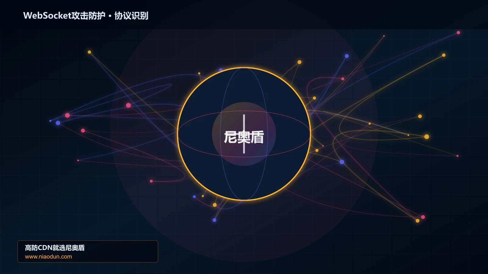 WebSocket攻击防护协议识别与节点防护图
