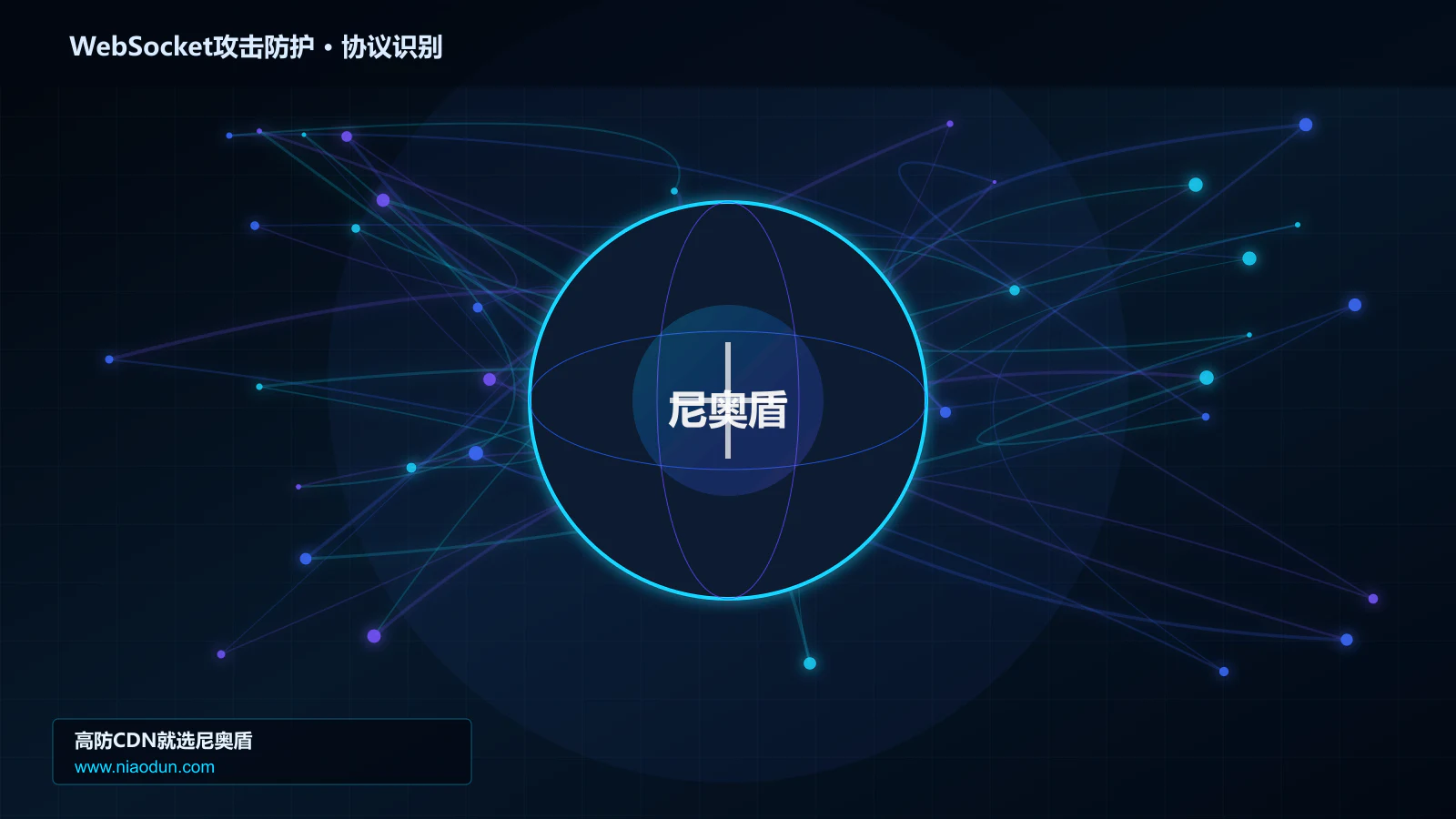 WebSocket攻击防护协议识别与节点防护图