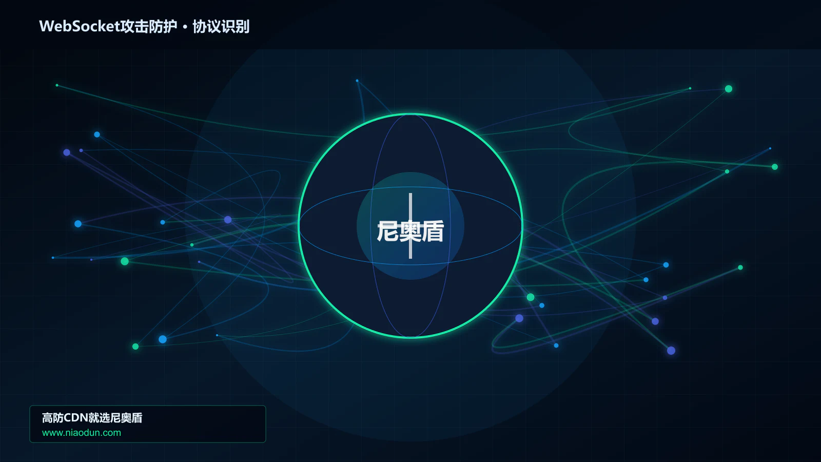 WebSocket攻击防护协议识别与节点防护图