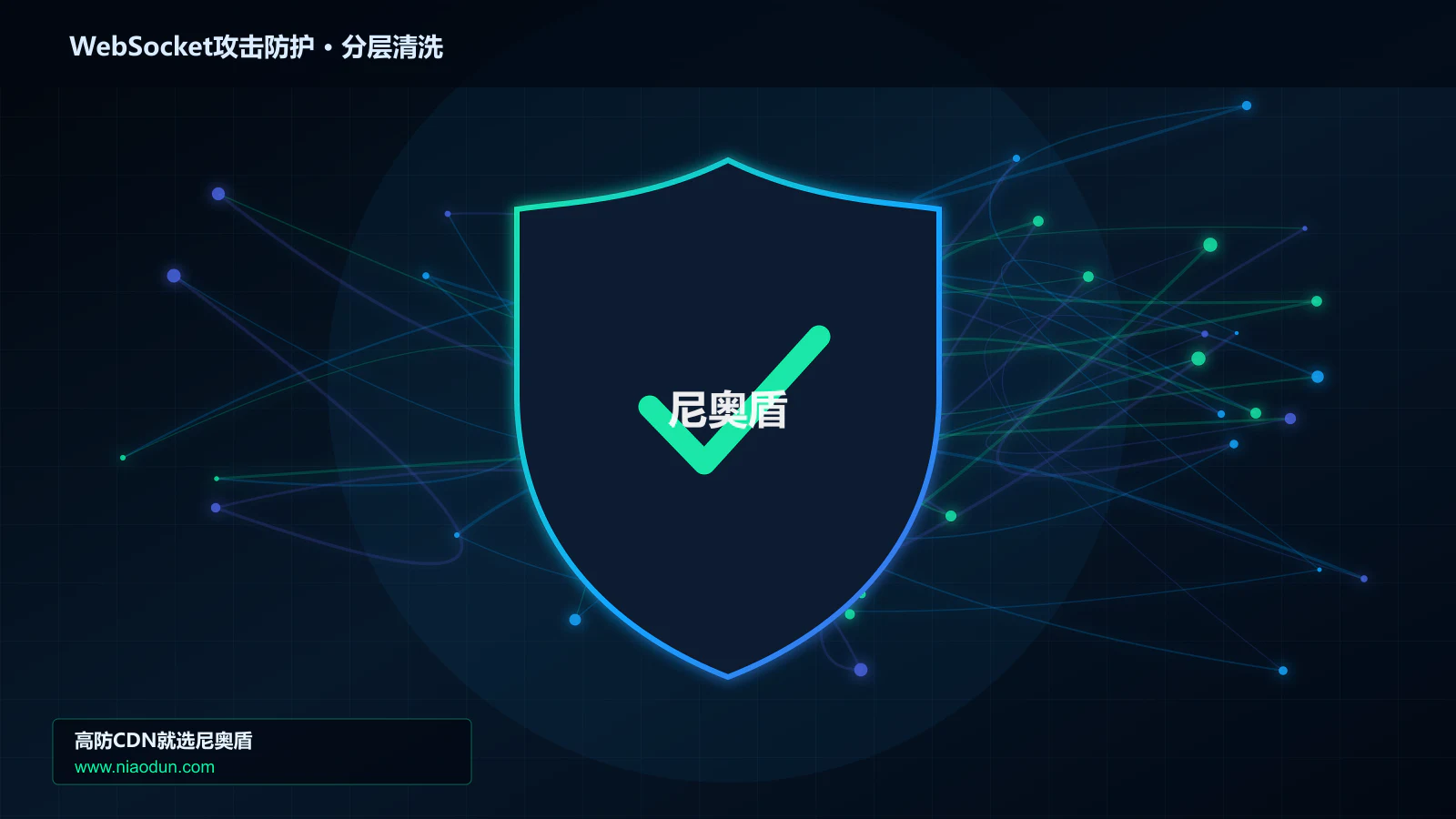 WebSocket攻击防护分层流量清洗架构图