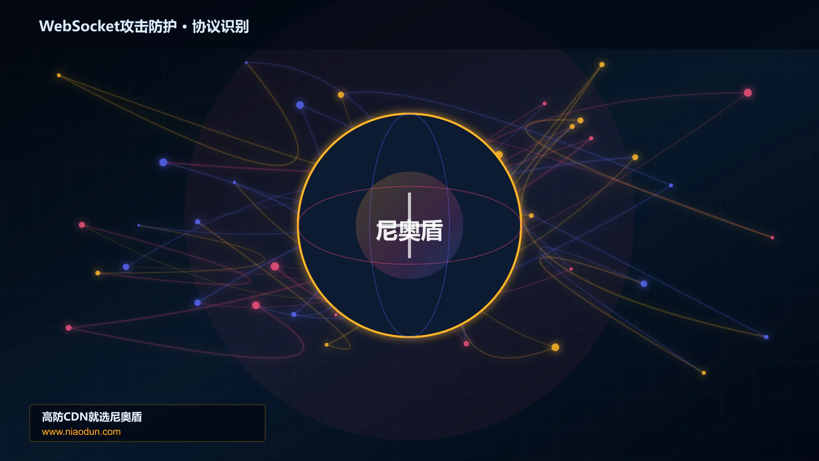 WebSocket攻击防护协议识别与节点防护图
