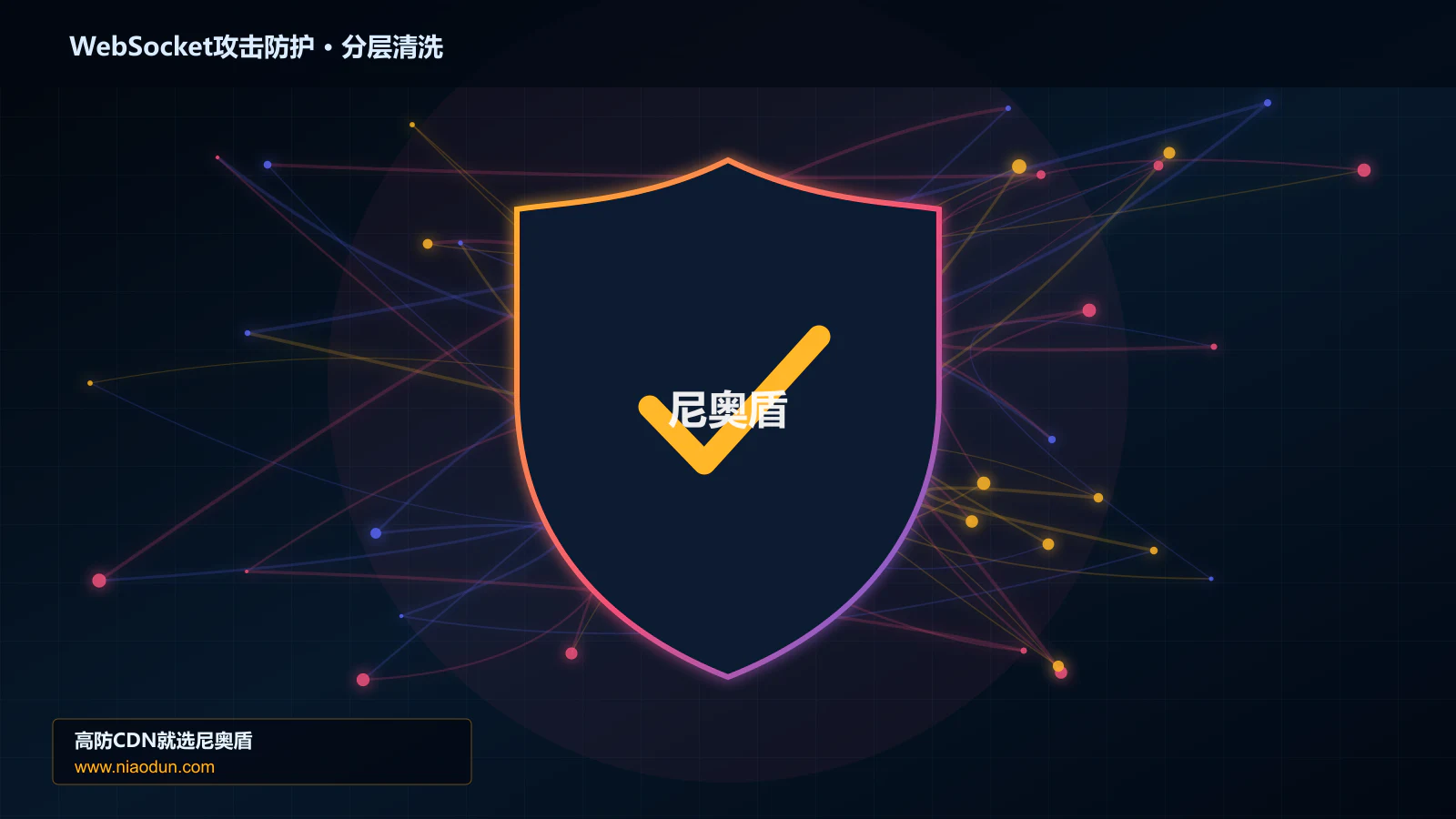 WebSocket攻击防护分层流量清洗架构图
