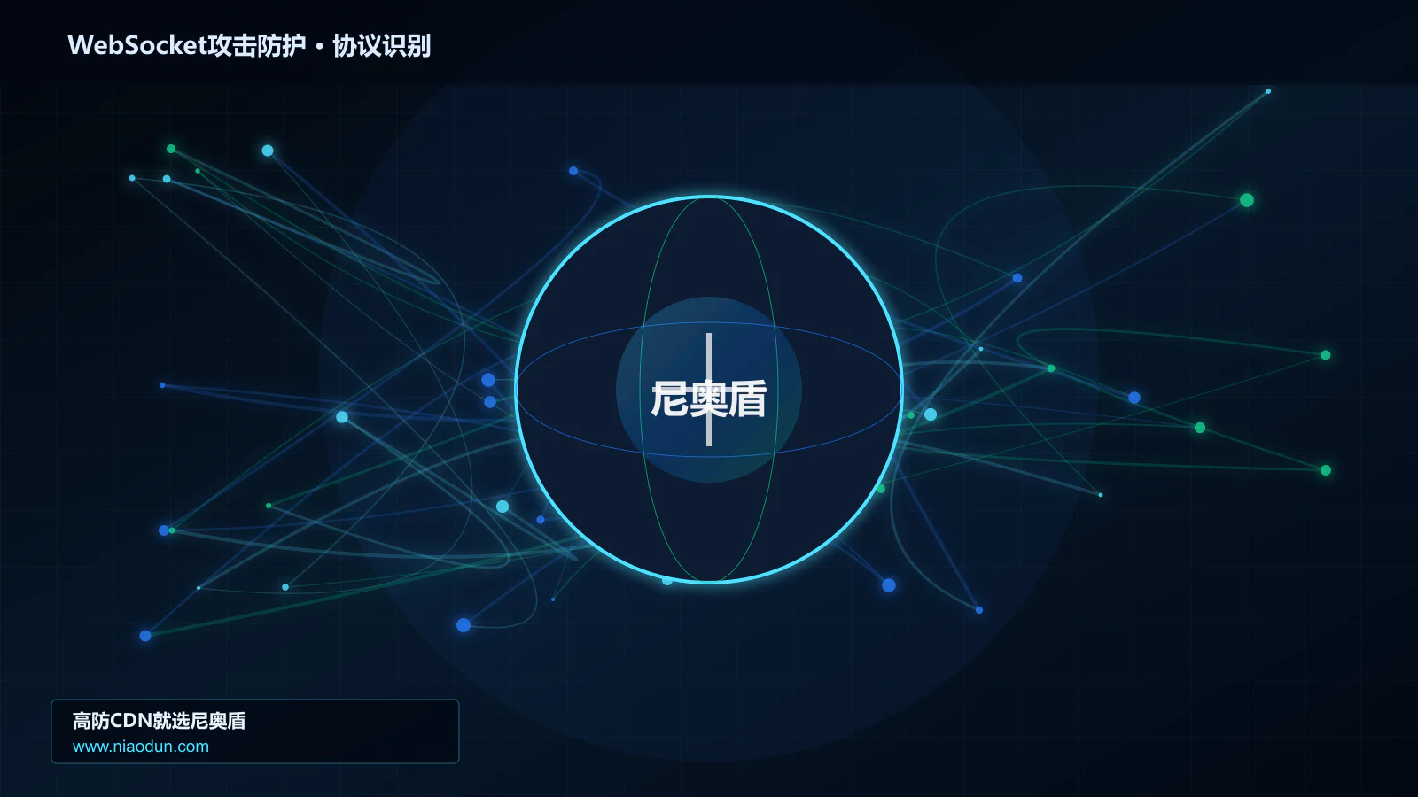 WebSocket攻击防护协议识别与节点防护图