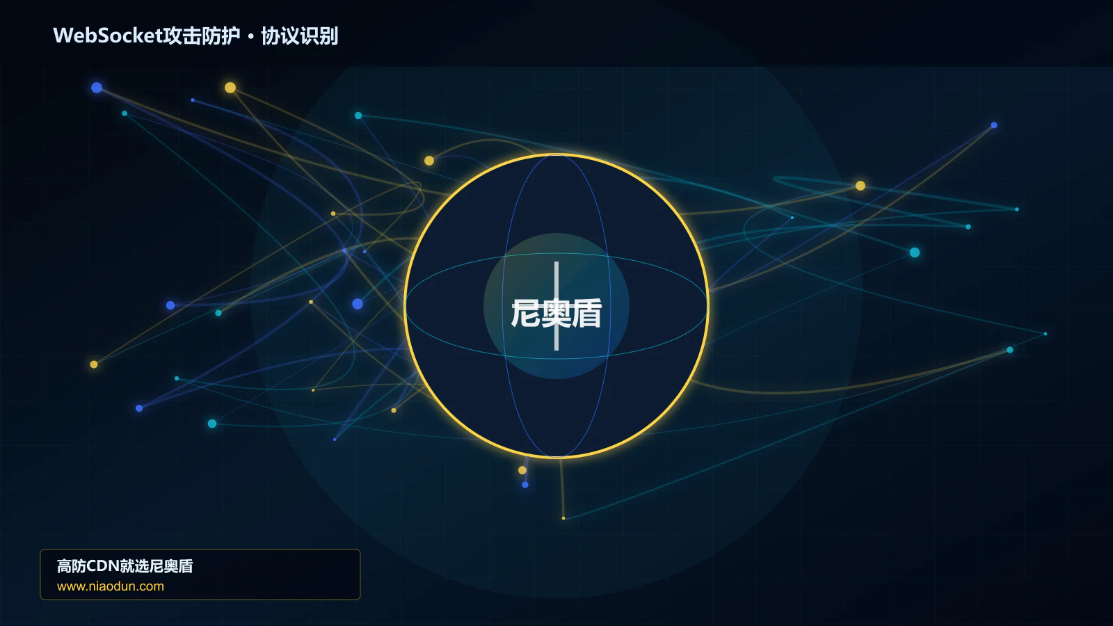 WebSocket攻击防护协议识别与节点防护图