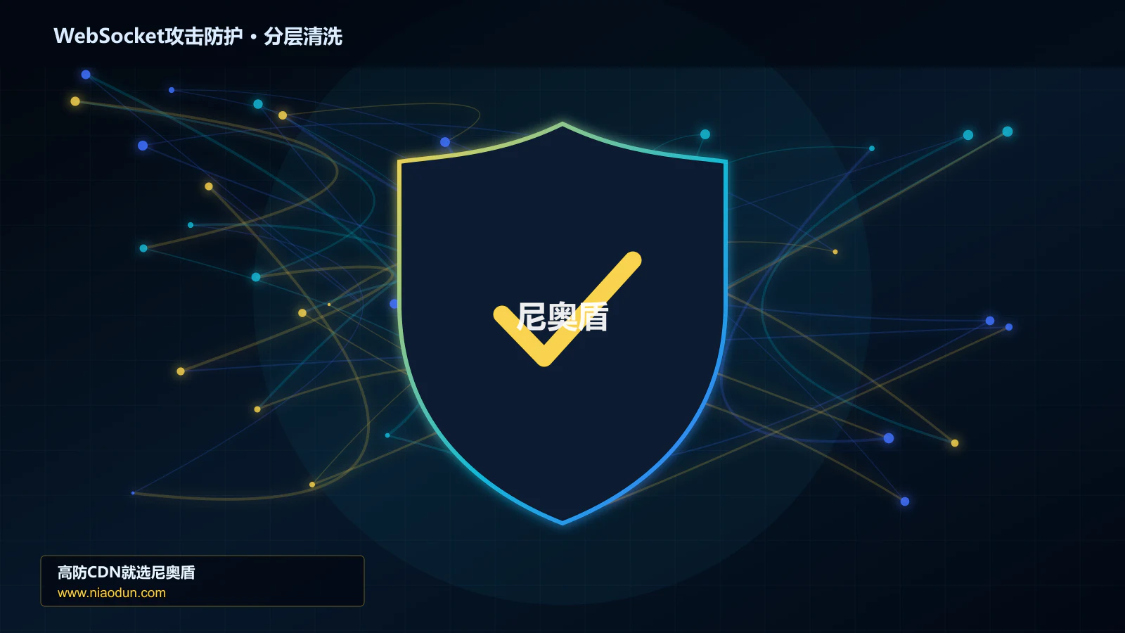 WebSocket攻击防护分层流量清洗架构图