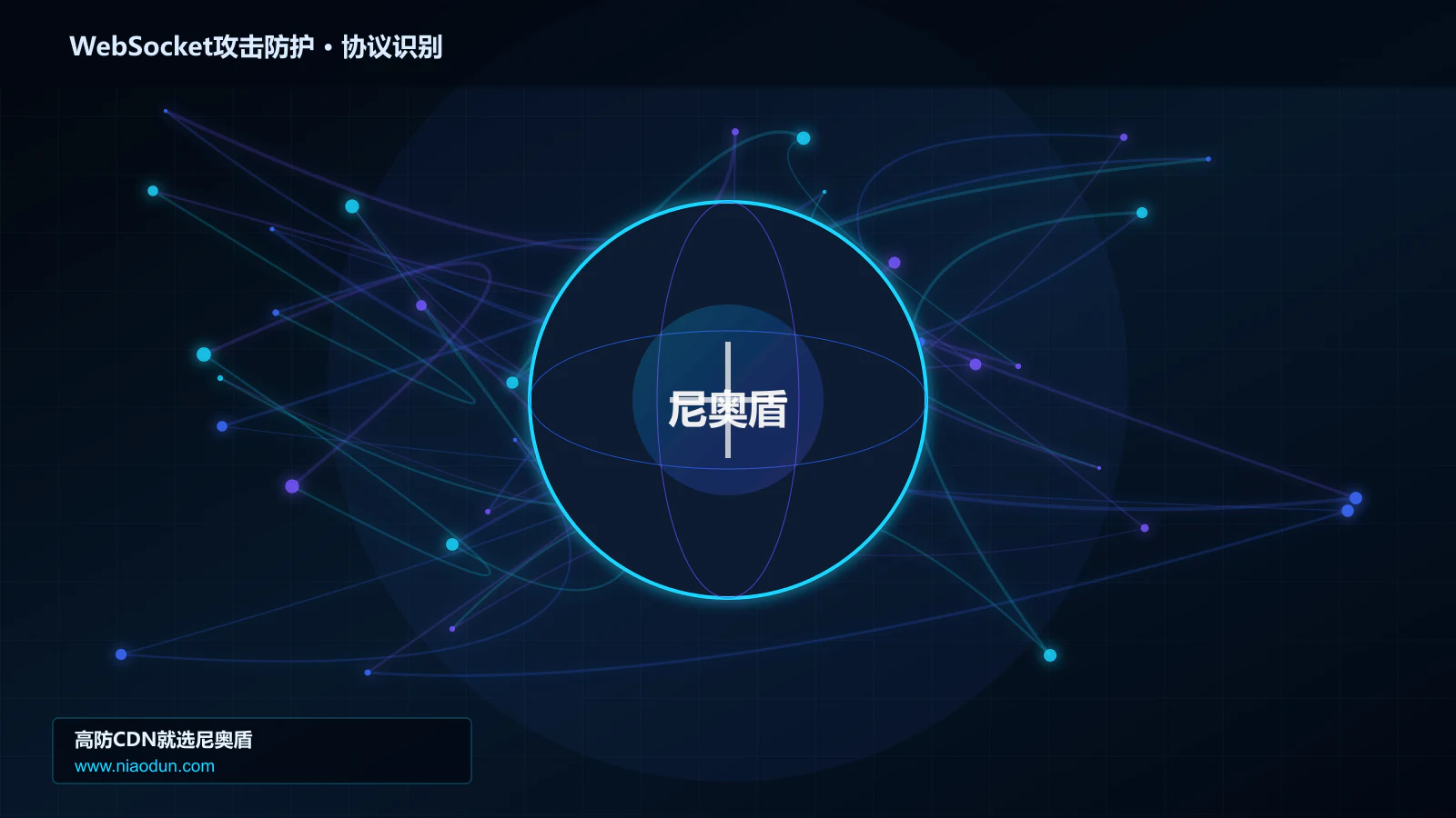 WebSocket攻击防护协议识别与节点防护图