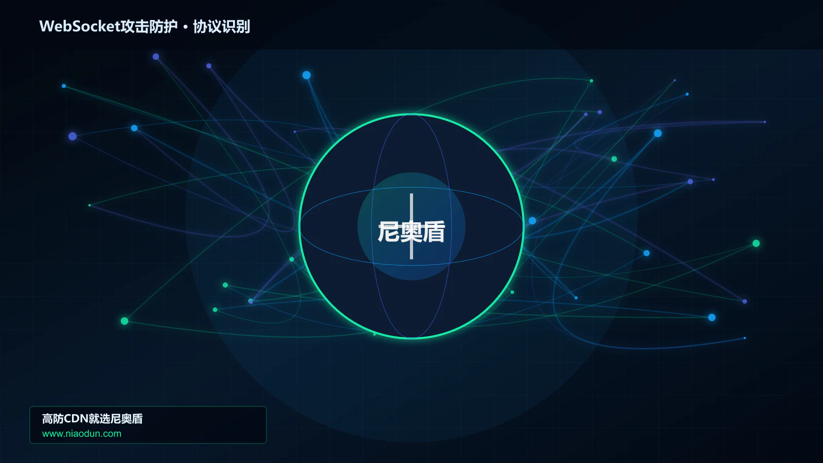 WebSocket攻击防护协议识别与节点防护图