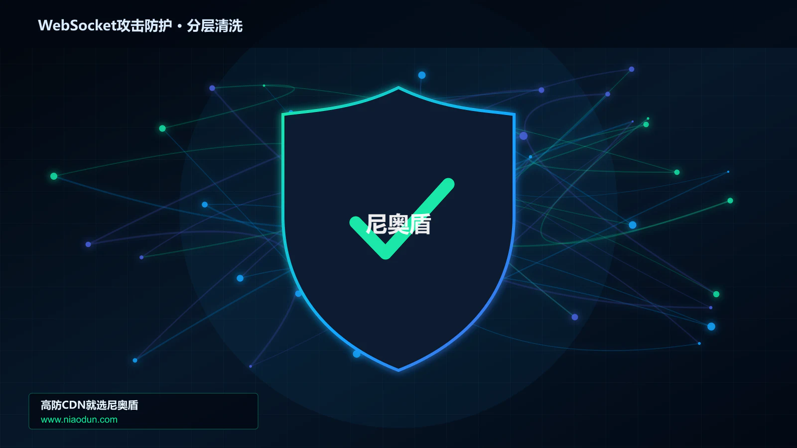 WebSocket攻击防护分层流量清洗架构图
