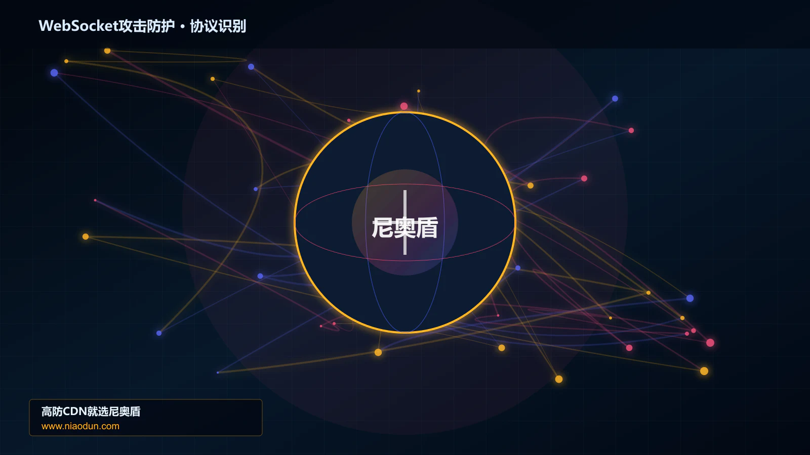 WebSocket攻击防护协议识别与节点防护图