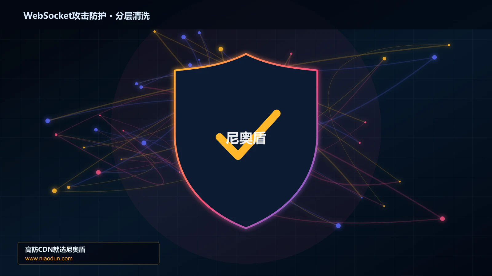 WebSocket攻击防护分层流量清洗架构图