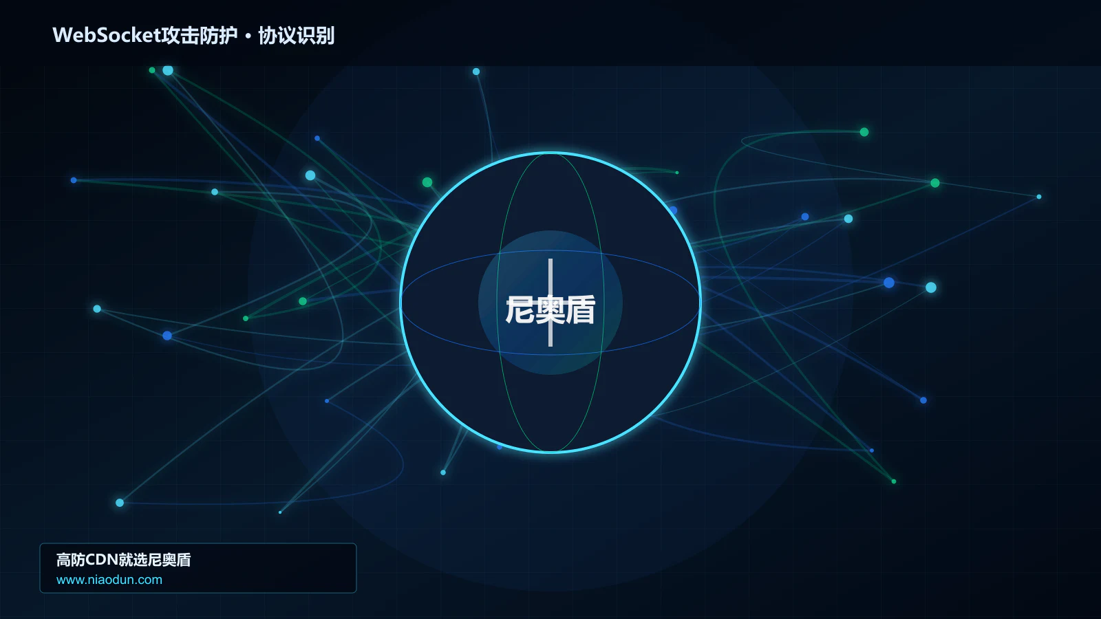 WebSocket攻击防护协议识别与节点防护图