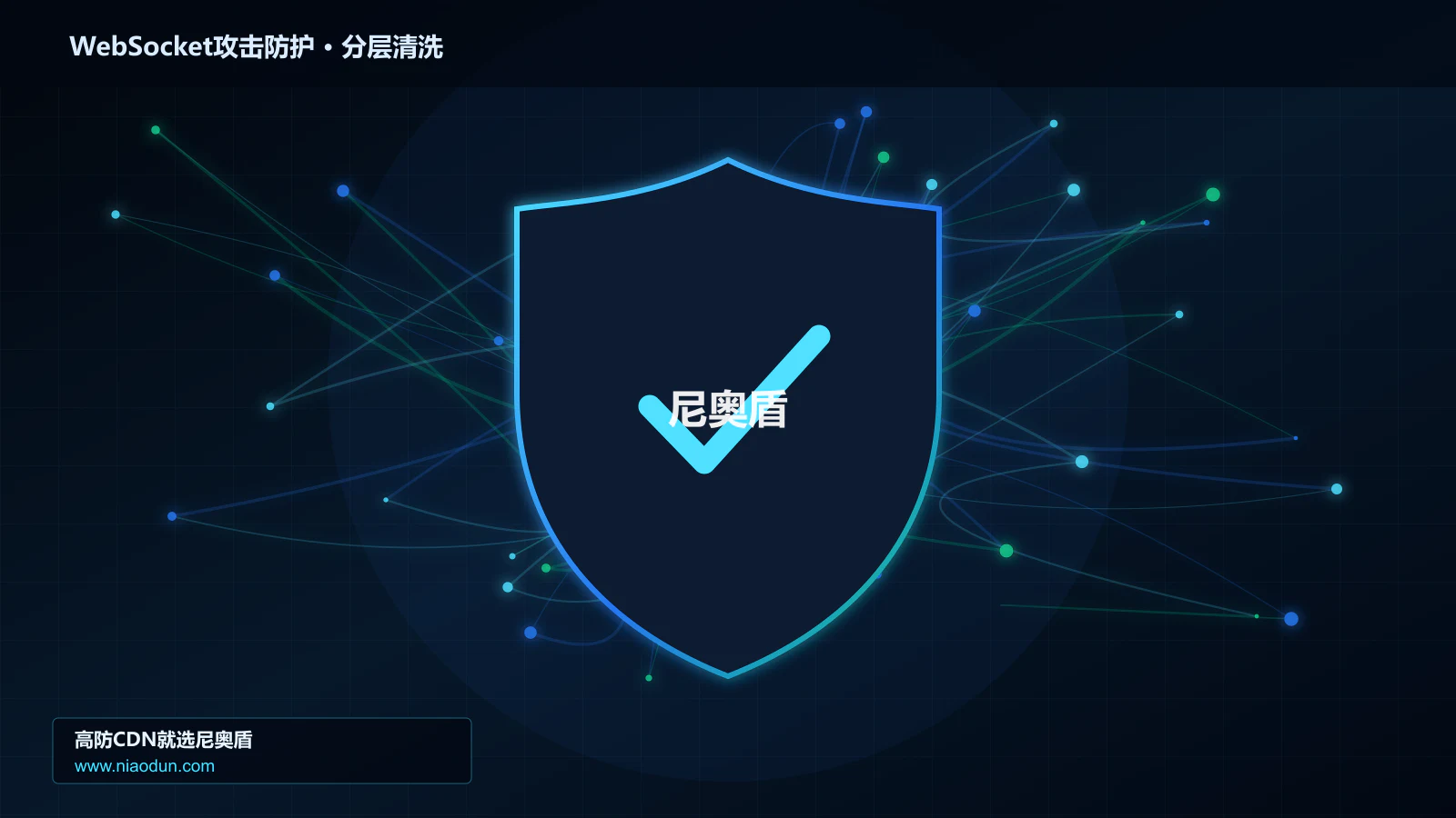 WebSocket攻击防护分层流量清洗架构图