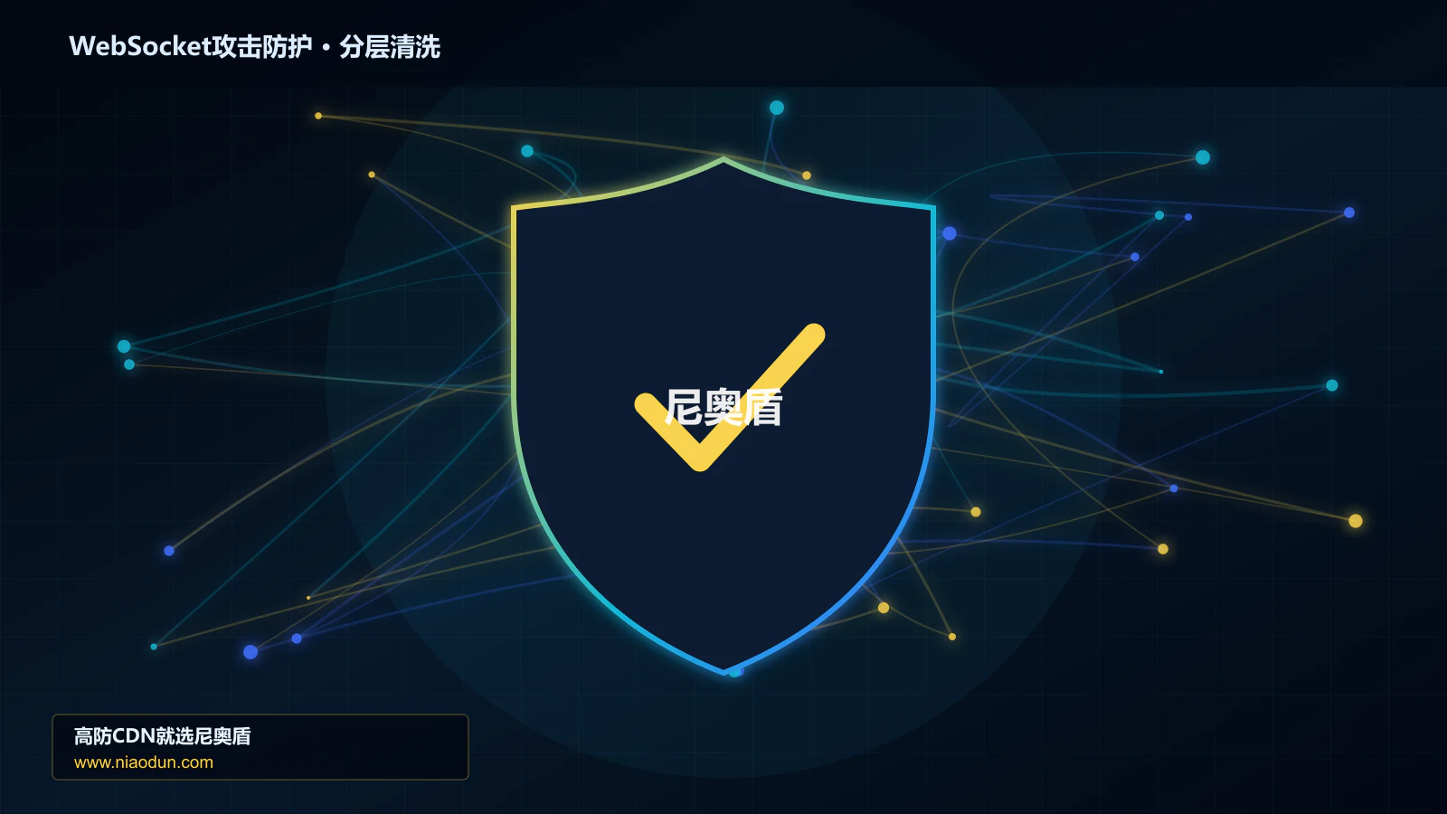 WebSocket攻击防护分层流量清洗架构图