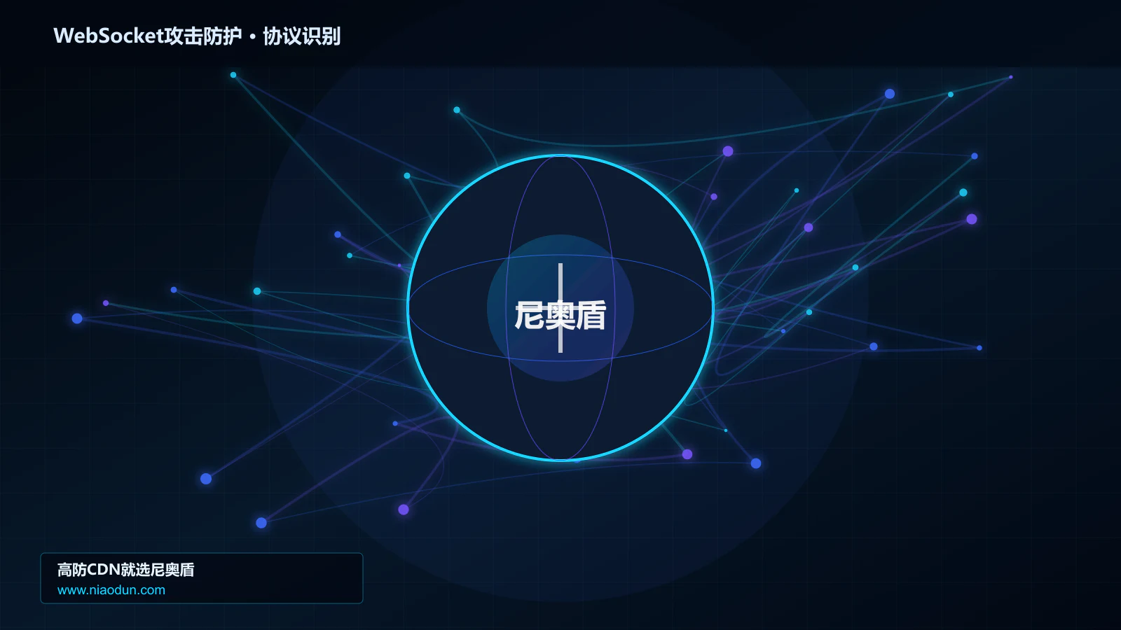 WebSocket攻击防护协议识别与节点防护图