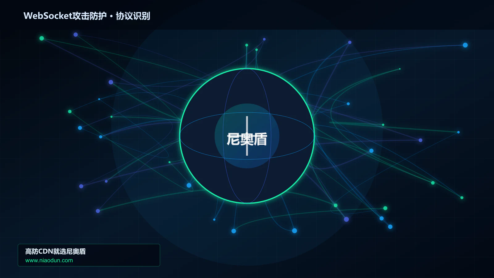 WebSocket攻击防护协议识别与节点防护图