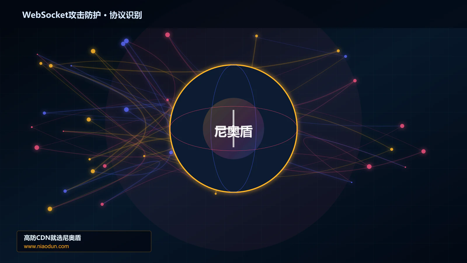WebSocket攻击防护协议识别与节点防护图