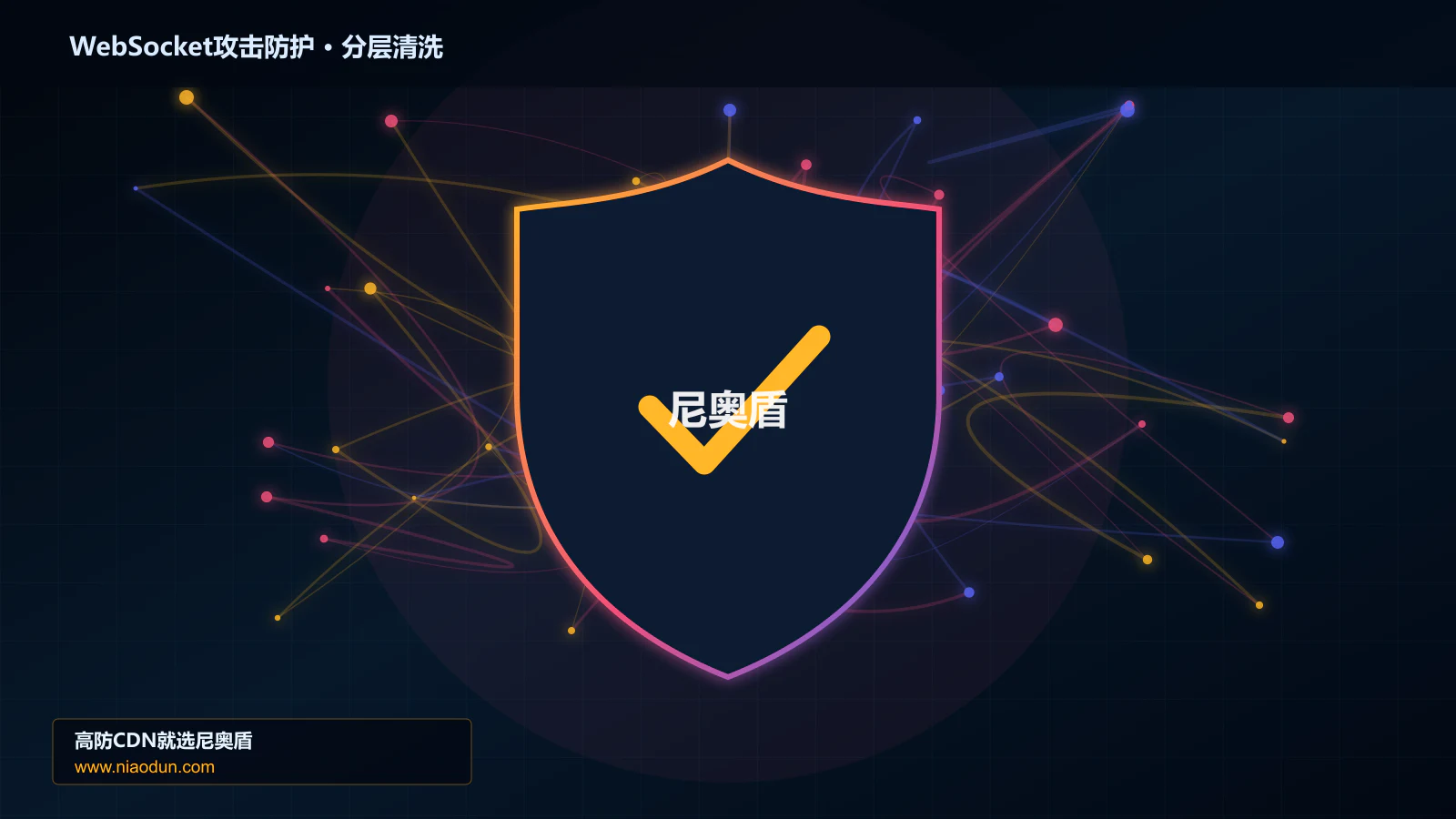 WebSocket攻击防护分层流量清洗架构图