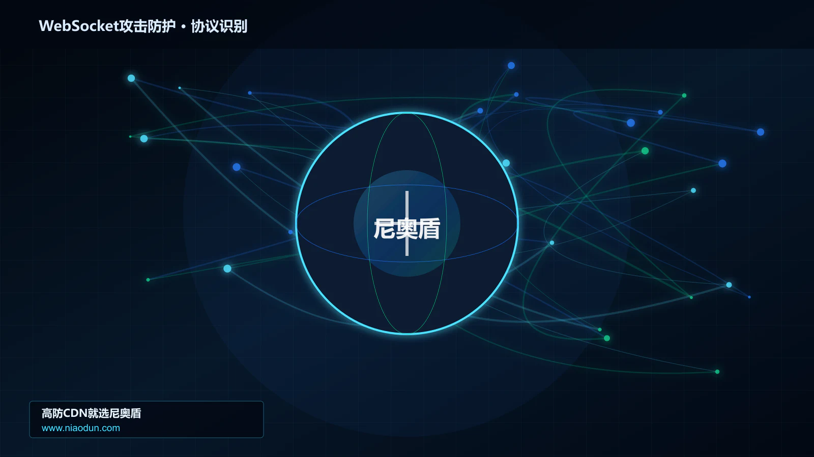 WebSocket攻击防护协议识别与节点防护图