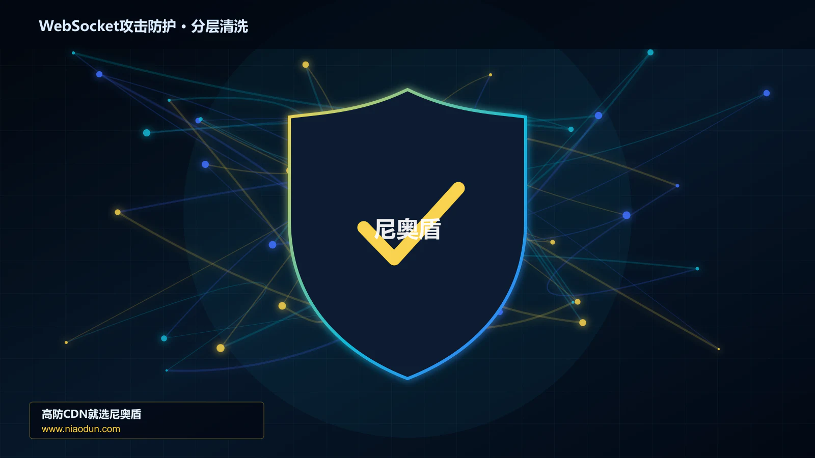 WebSocket攻击防护分层流量清洗架构图