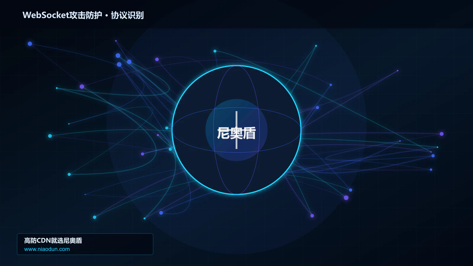 WebSocket攻击防护协议识别与节点防护图