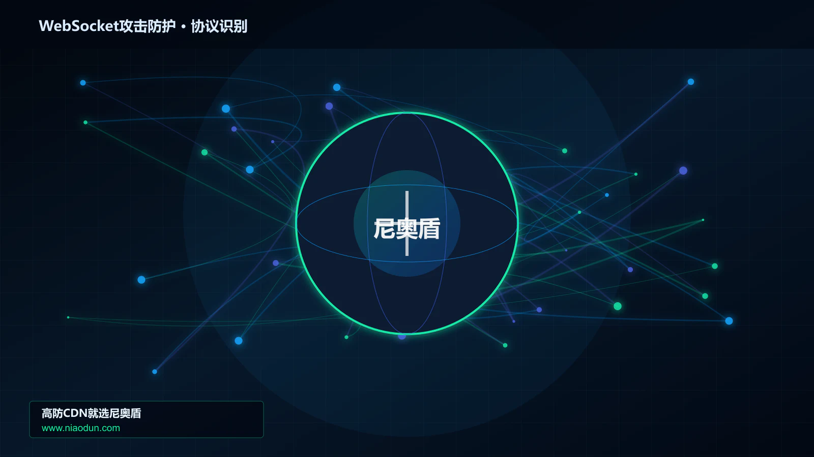 WebSocket攻击防护协议识别与节点防护图