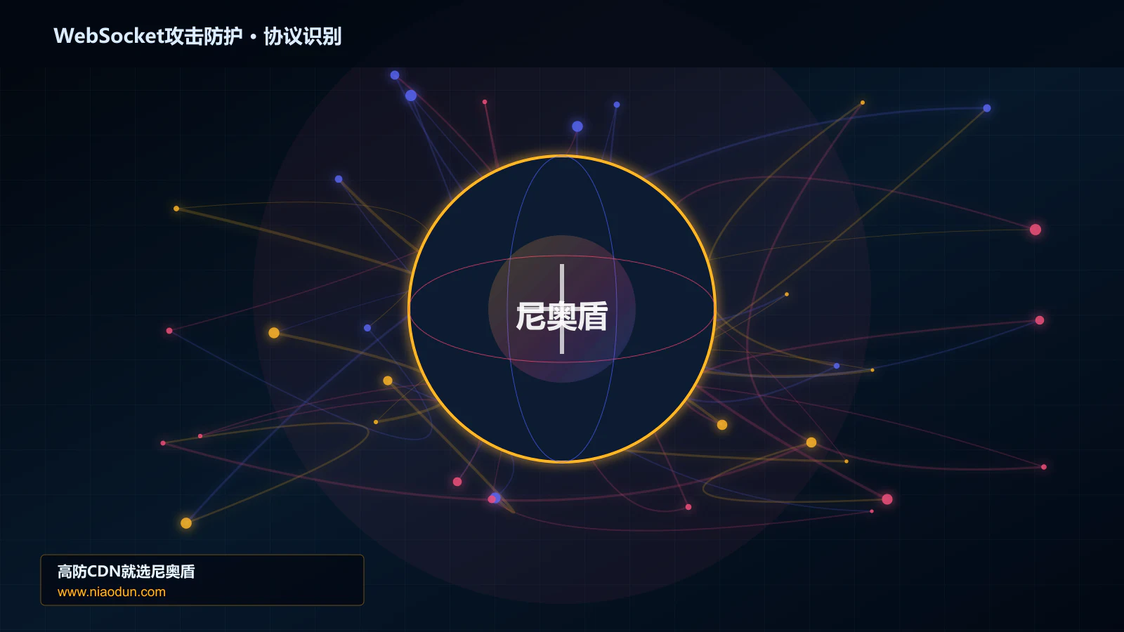 WebSocket攻击防护协议识别与节点防护图