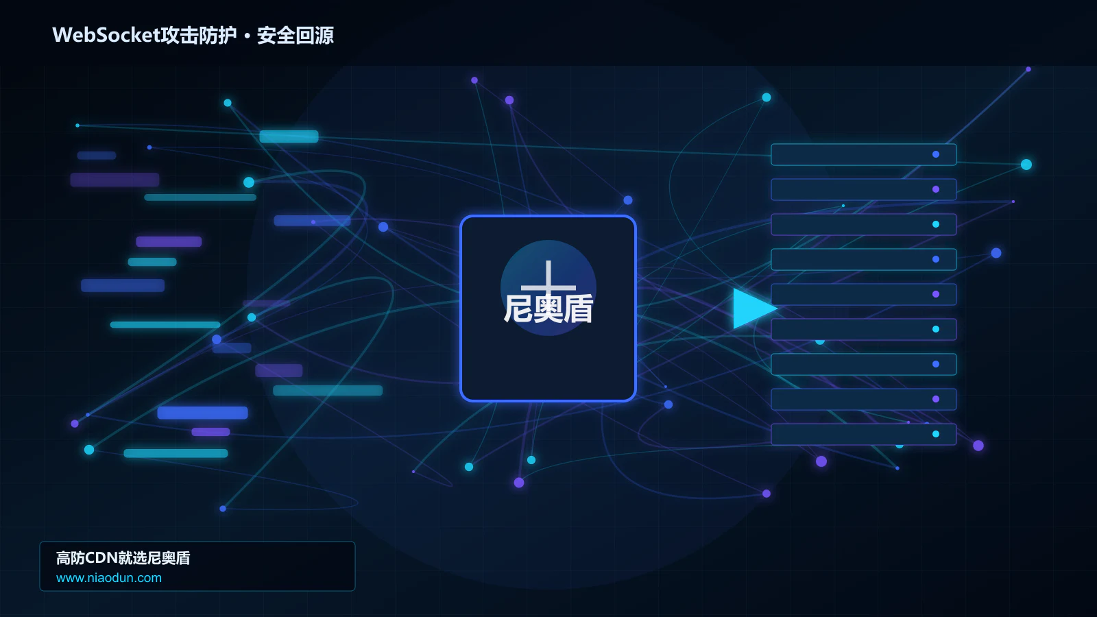 WebSocket攻击防护路由调度与安全回源图