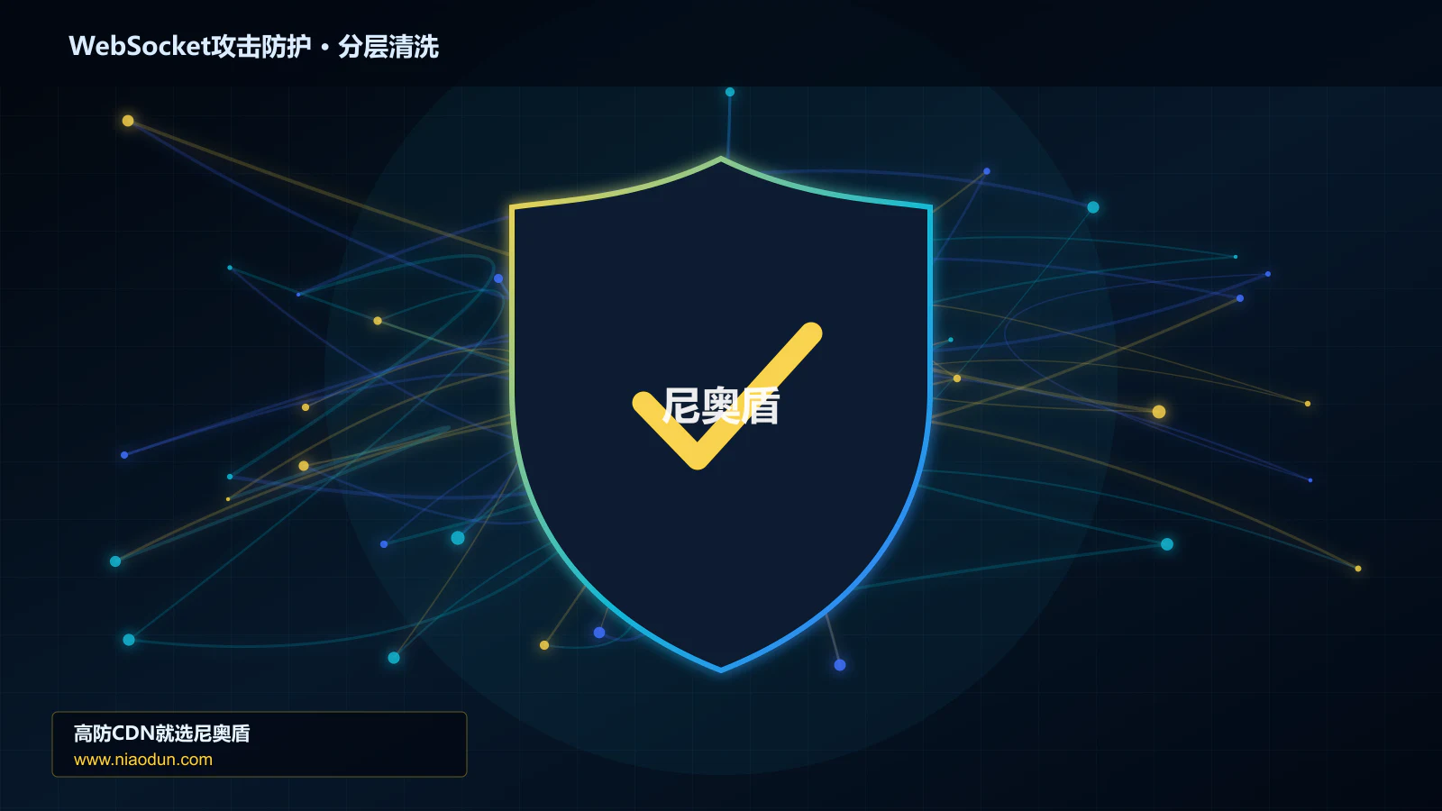 WebSocket攻击防护分层流量清洗架构图
