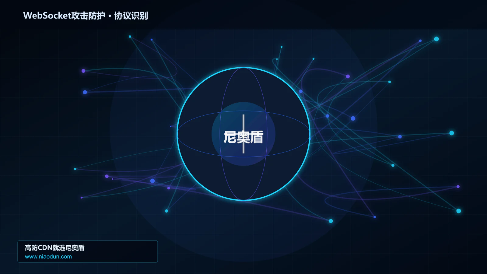 WebSocket攻击防护协议识别与节点防护图