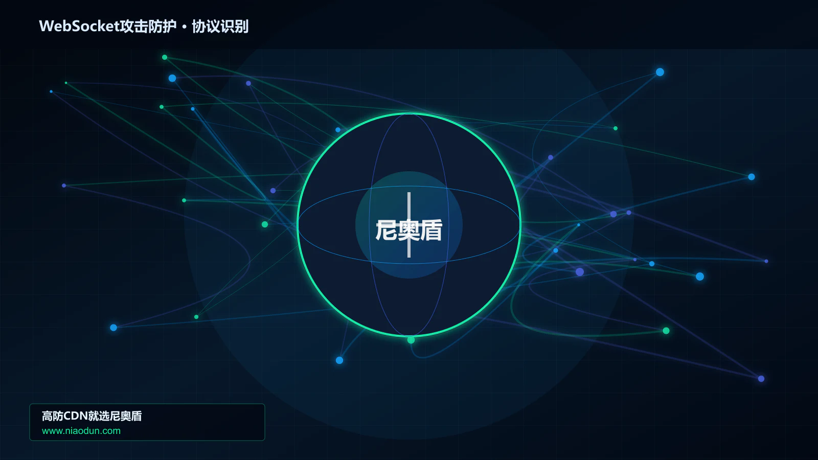 WebSocket攻击防护协议识别与节点防护图