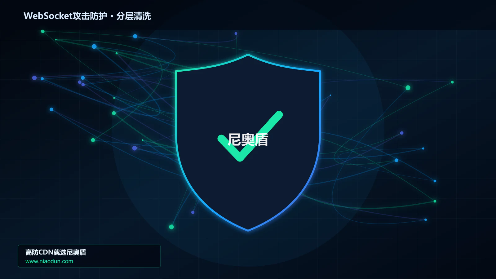 WebSocket攻击防护分层流量清洗架构图