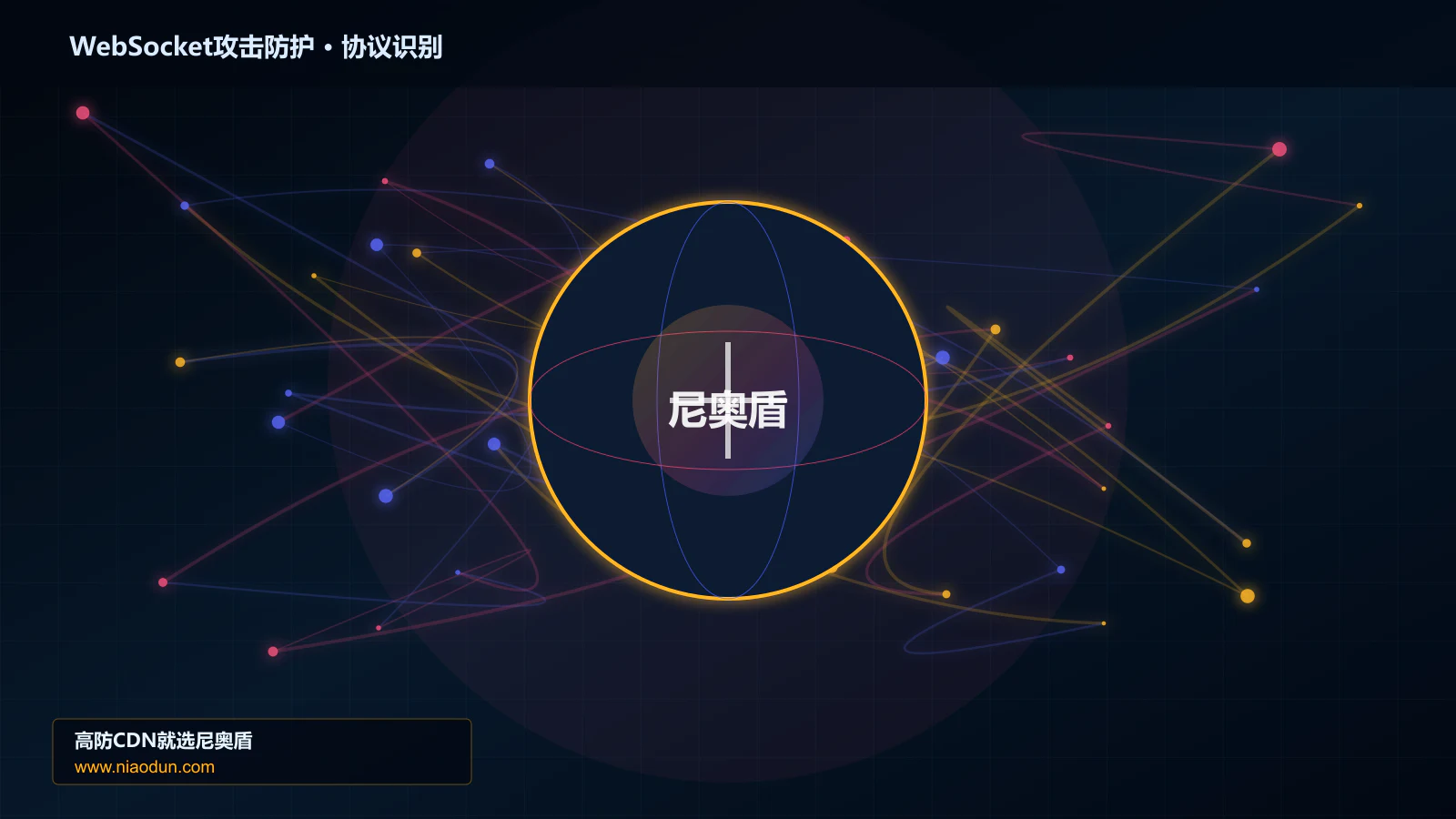 WebSocket攻击防护协议识别与节点防护图