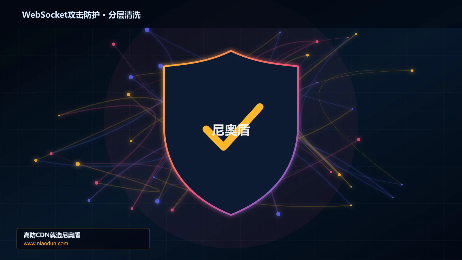 WebSocket攻击防护分层流量清洗架构图